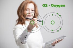O2 Oxygen molecule
