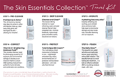The Skin Essentials Collection back