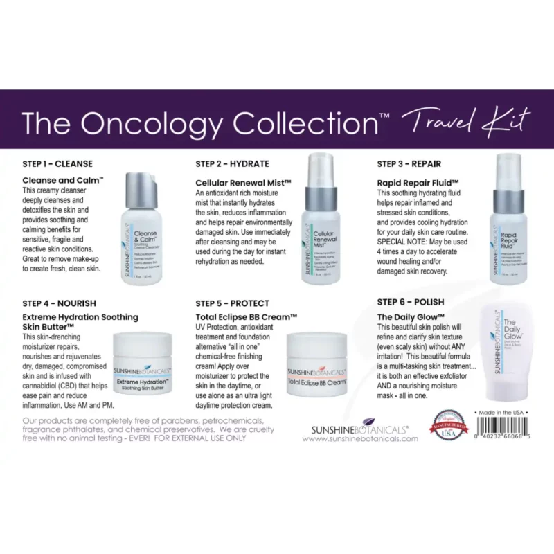 Oncology Skincare Collection back