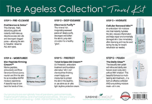The Ageless Collection Kit Back Panel
