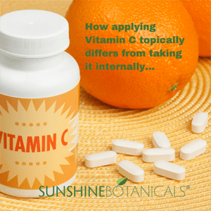 How does applying Vitamin C topically differ from taking internally? 